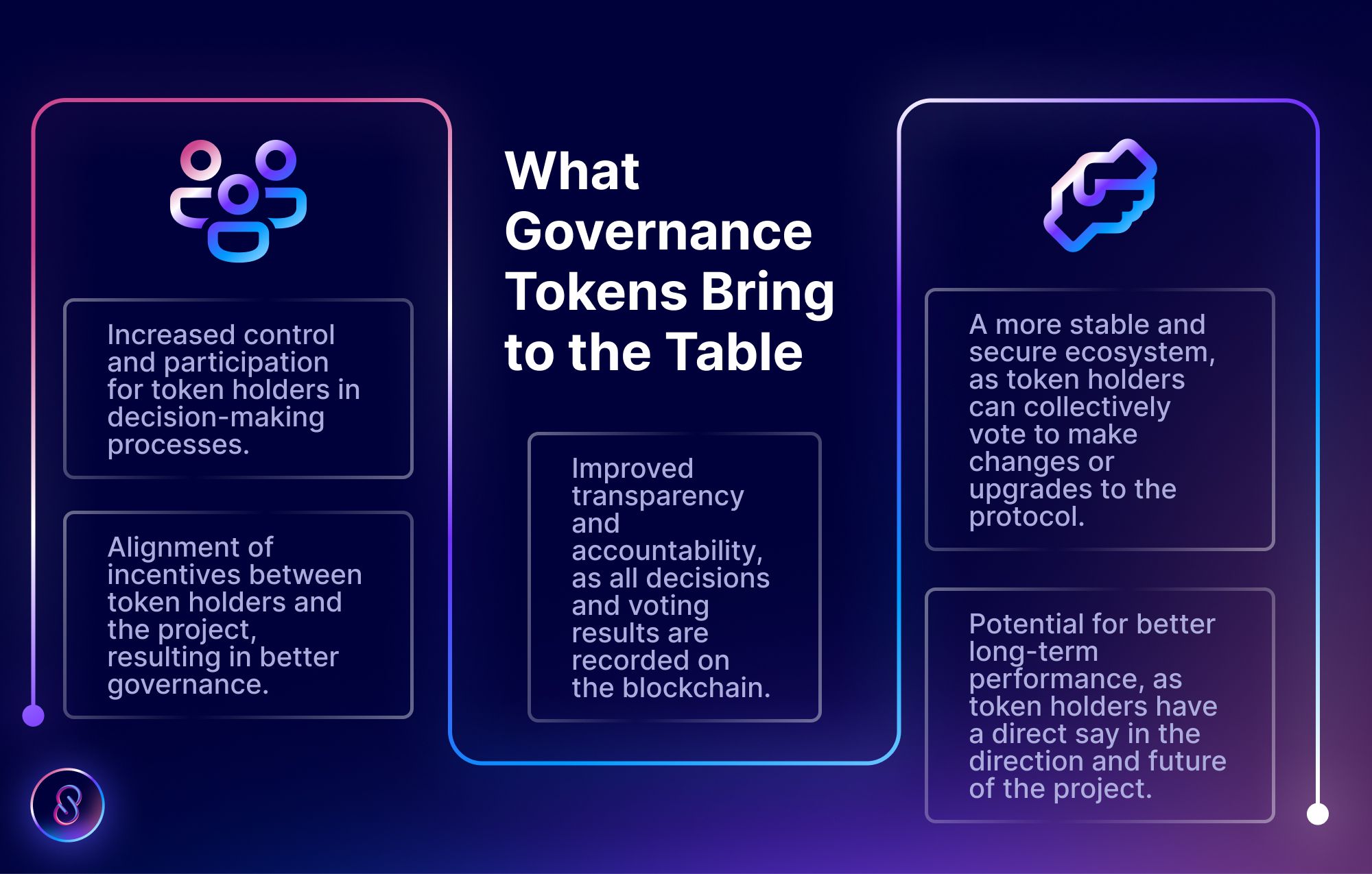What is a Governance Token? Definition, Features, Pros & Cons
