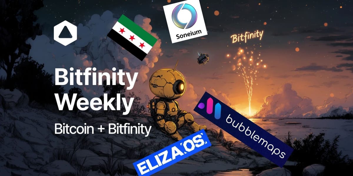 Bitfinity Weekly: Bitcoin + Bitfinity